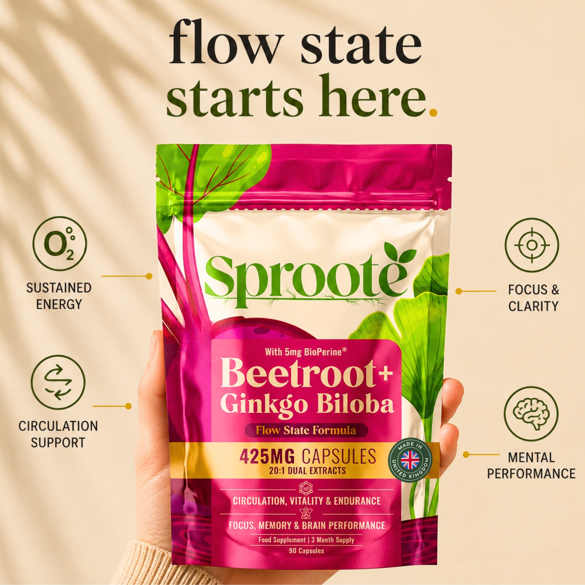 Sproote Flow State Formula &mdash; product detail
